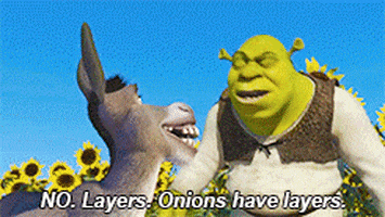 Shrek (onions have layers gif)